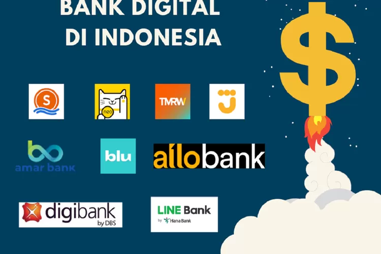 Cuan Bank Digital Semester I/2024 Moncer, Pertumbuhan Salip Bank Jumbo